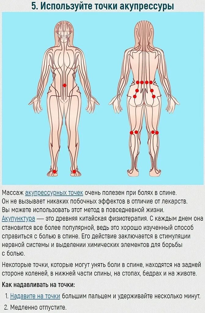 Схема боли в спине. Локализация боли в спине. Локализация ьоливспине. Боли в спине схема. Локализация болей в спине схема.