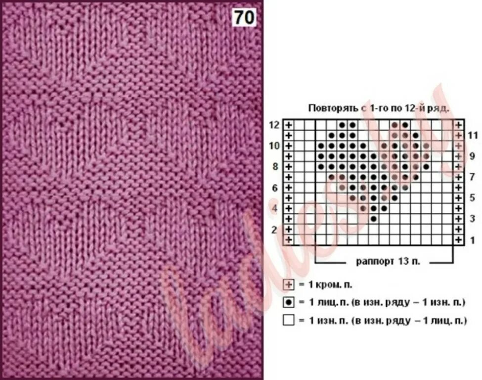 Плотная вязка спицами. Диагональные ажурные дорожки спицами. Узоры на лицевой глади. Узоры спицами. Мелкий фоновый узор спицами.
