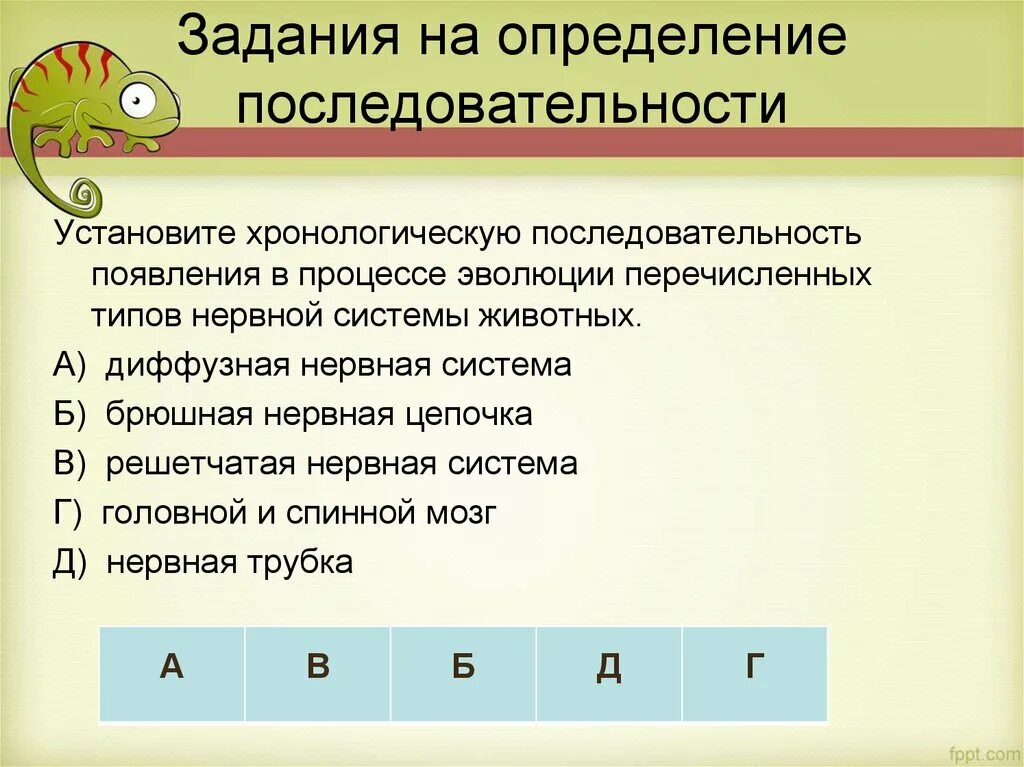 Задание на установление последовательности. Задачи на последовательность. Задание на установление правильной последовательности. Задания на установление правильной последовательности примеры.