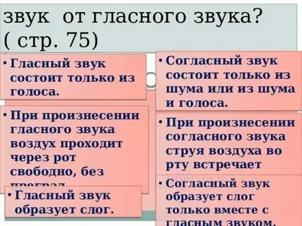 Согласные которые состоят из шума называются
