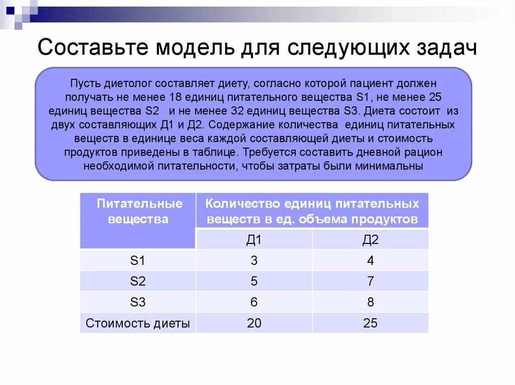 Для каждой из перечисленных задач. Задачи по мат практикуму. 40 Единиц.