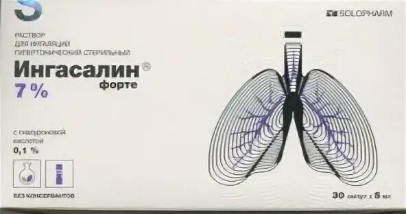Ингасалин раствор. Ингасалин раствор