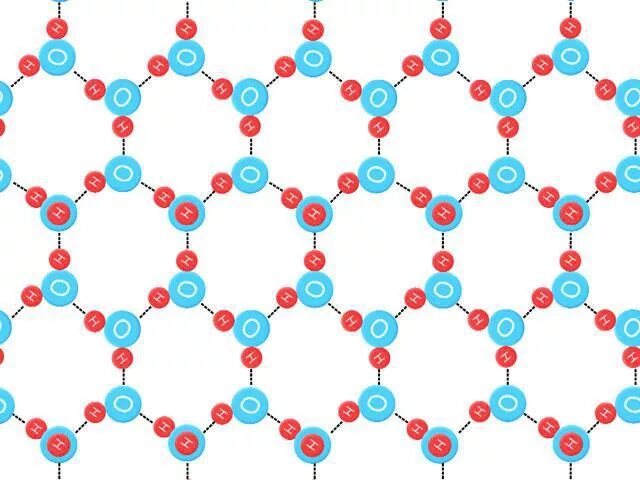 Кристаллическая решетка воды молекулярная. Кристаллическая решетка льда молекулярная. Кристаллическая решетка молекулы льда. Схема кристаллической решетки льда. Молекулярная кристаллическая решетка воды.