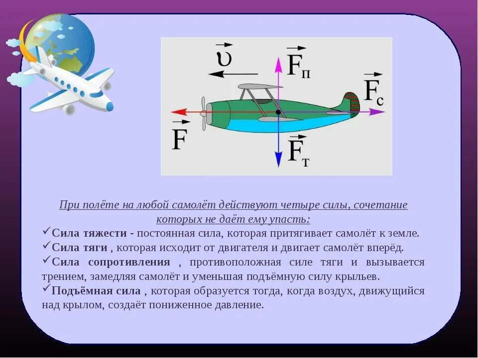 Когда самолет находится в горизонтальном полете подъемная. Силы действующие на самолет. Аэродинамические силы действующие на самолет. Силы действующие на воздушное судно. Силы действующие на самолет в полете.