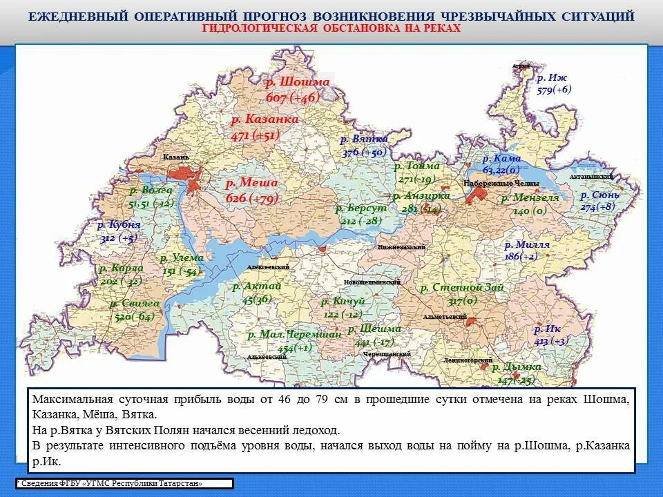 Водные богатства республики татарстан. Карта Татарстана с реками. Крупные реки Татарстана на карте. Карта Татарстана с реками и озерами. Карта Татарстана с реками и озерами с названиями.