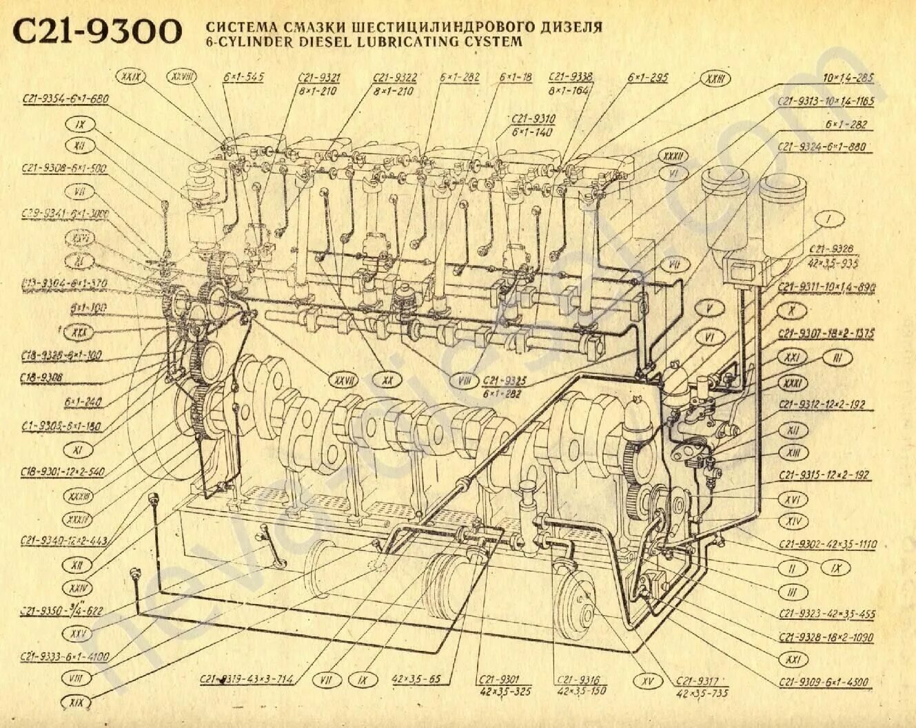 6 д 30 50. Схема системы смазки дизеля 6чсп 18.22. Система охлаждения дизеля 6чн 18/22. Дизель 6чн21/21 система охлаждения двигателя. Система смазки дизеля 6чсп 1822.