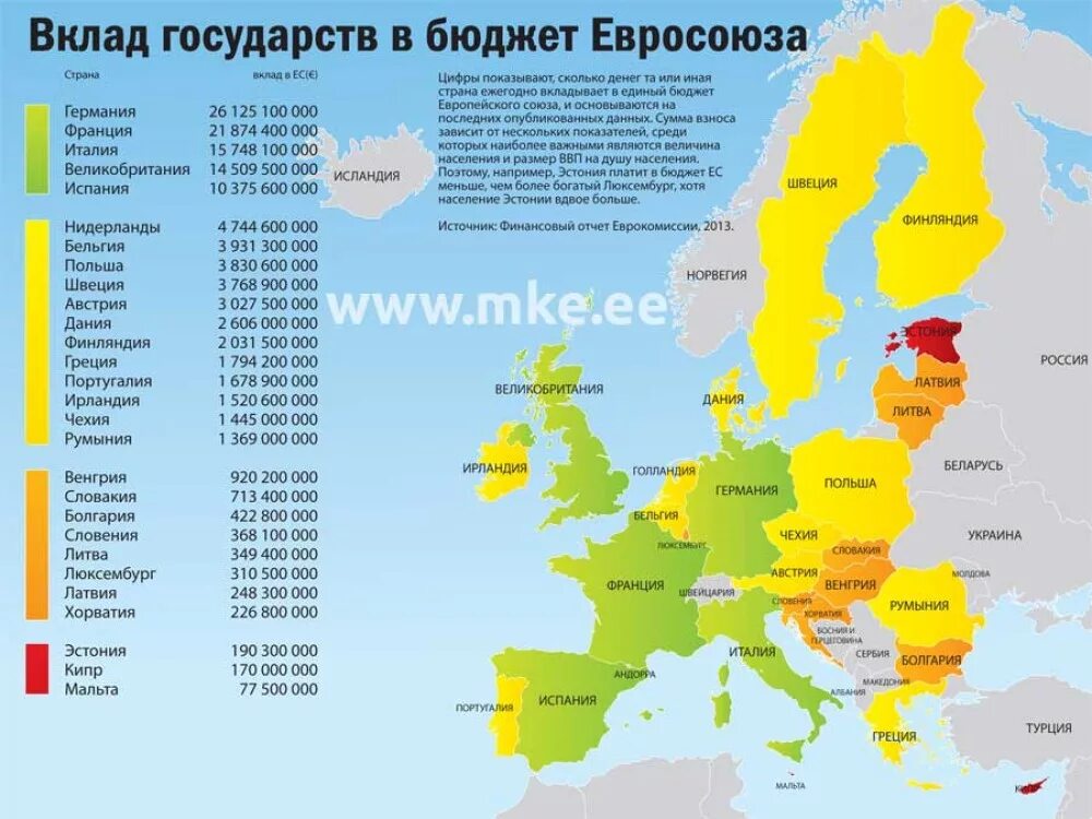 Сколько стран входит в евросоюз. Карта европейского союза 2025. страны ес на карте 2025. европейский союз страны на карте 2025. карта европейского союза 2025.