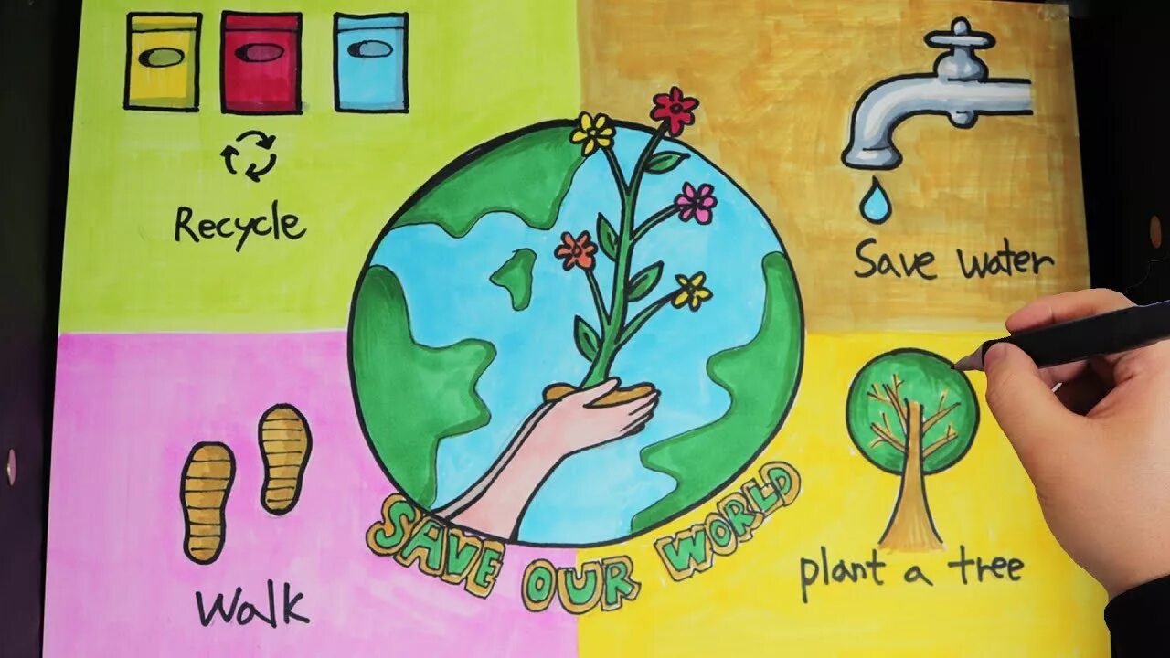 Saving for the day 2025. Плакат на тему environment. how to save the earth проект. protect the environment плакат. earth day плакат.