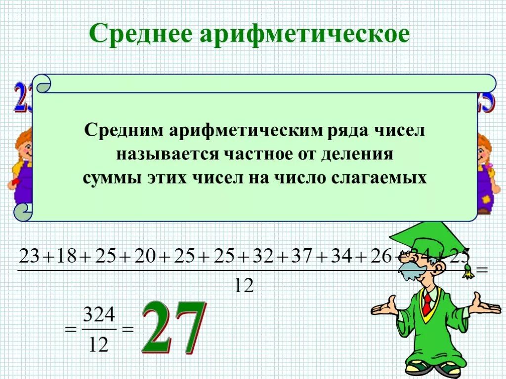 Найдите среднее арифметическое двух величин. Правило нахождения среднего арифметического чисел 5 класс. Среднее арифметическое. Среднее арефметическо. Среднее арифметическое правило.