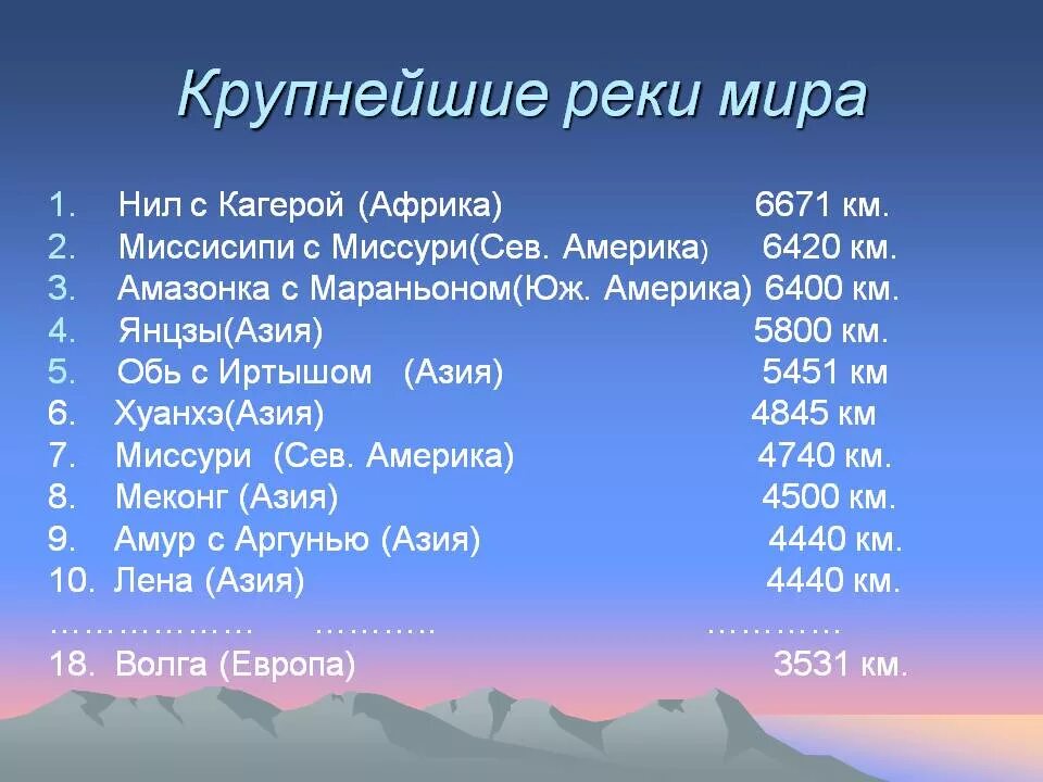 7 крупных рек россии. Топ 10 самых длинных рек в мире. Самые крупные реки. Самые курпные реки мера. Самая крупная река в мире.