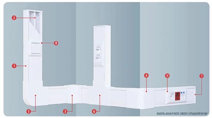 Кабель каналы ecoplast. Кабель-канала LK Studio. Кабель канал 90 градусов. Поворот кабель канала на 90 градусов. Повороты для кабель канала.