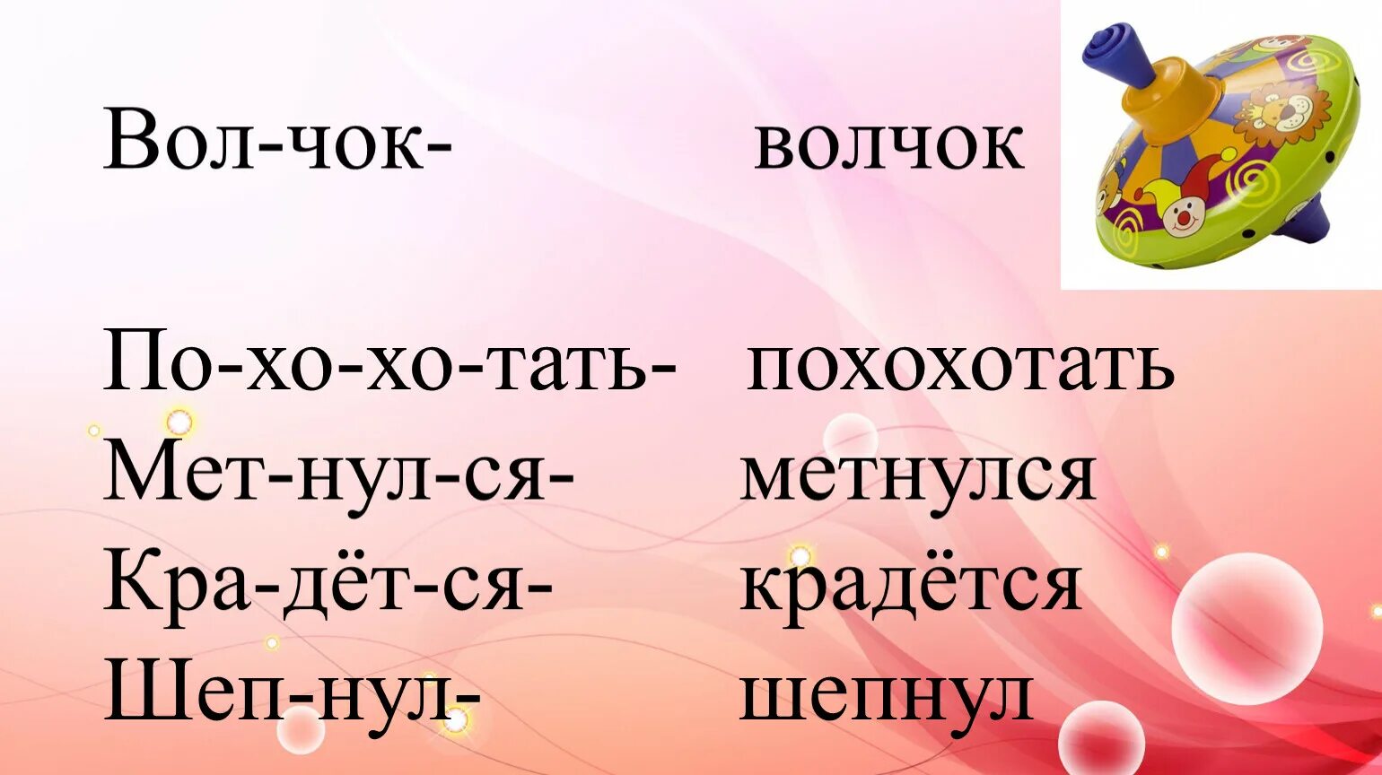 Чок чок шоколад. Чок чок. Крутится волчок-чок-чок. Мужичок чок чок дурачок чок чок. Игра волчок по литературному чтению.