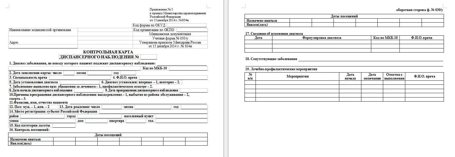 Ф.030/У-04 контрольная карта диспансерного наблюдения. Учетная форма 030/у контрольная карта диспансерного наблюдения. Контрольная карта диспансерного наблюдения (ф.030-6/у). Контрольной карты диспансерного больного ф-030;. Форма диспансерного учета