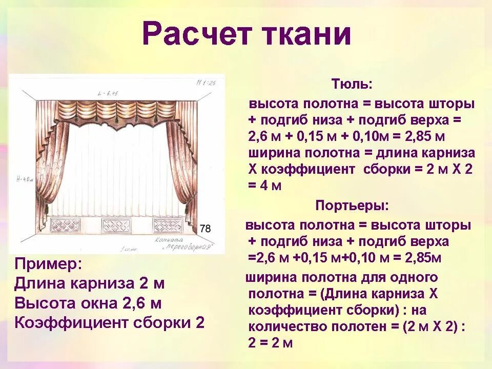 Тюль число