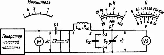 Амперметр с катушкой индуктивности. Схема тестера индуктивности. Измерение добротности схема. Измерение добротности катушки осциллографом. Упрощенная схема куметра.