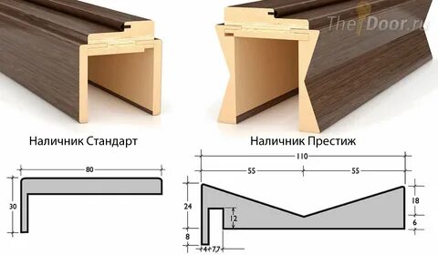 Наличник с удлиненным гребнем