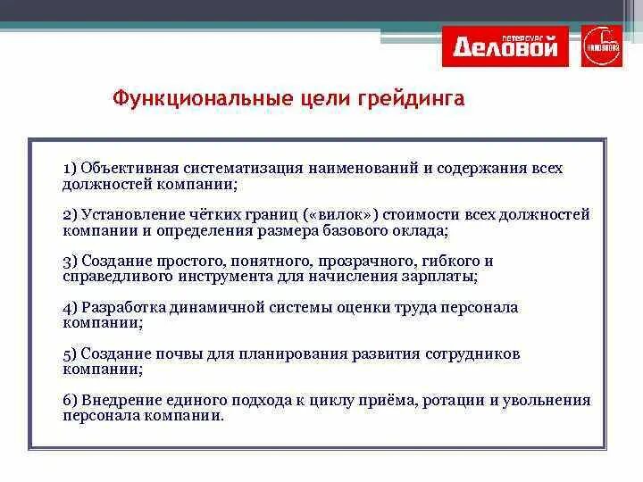 Цель функционального направления. Грейдинг это в управлении персоналом. Функциональные цели компании. Цели грейдирования. Этапы грейдинга.