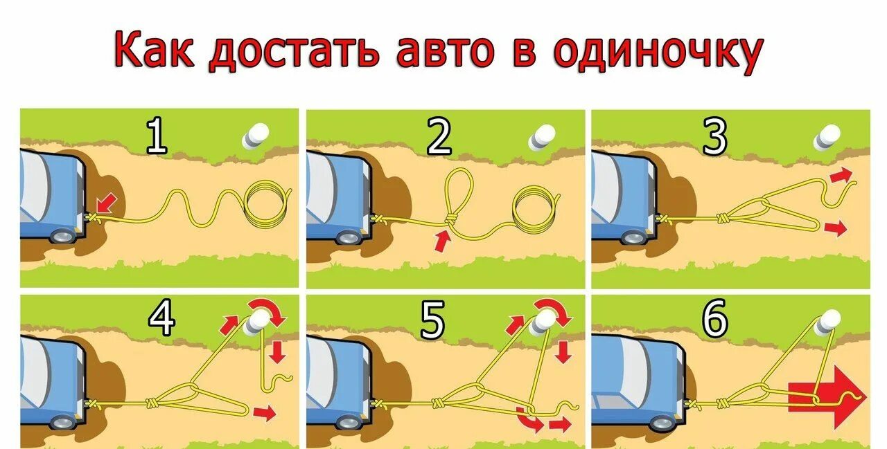 Как вытащить процент. Как вытащить процент