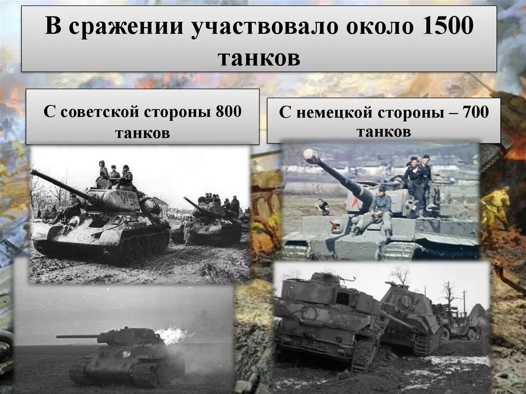 Прохоровское сражение сколько танков. 12 Июля 1943 года крупнейшее танковое сражение. Прохоровка 1943 год танковое сражение. Прохоровское танковое сражение 12 июля 1943 года. Курская битва Прохоровское сражение.