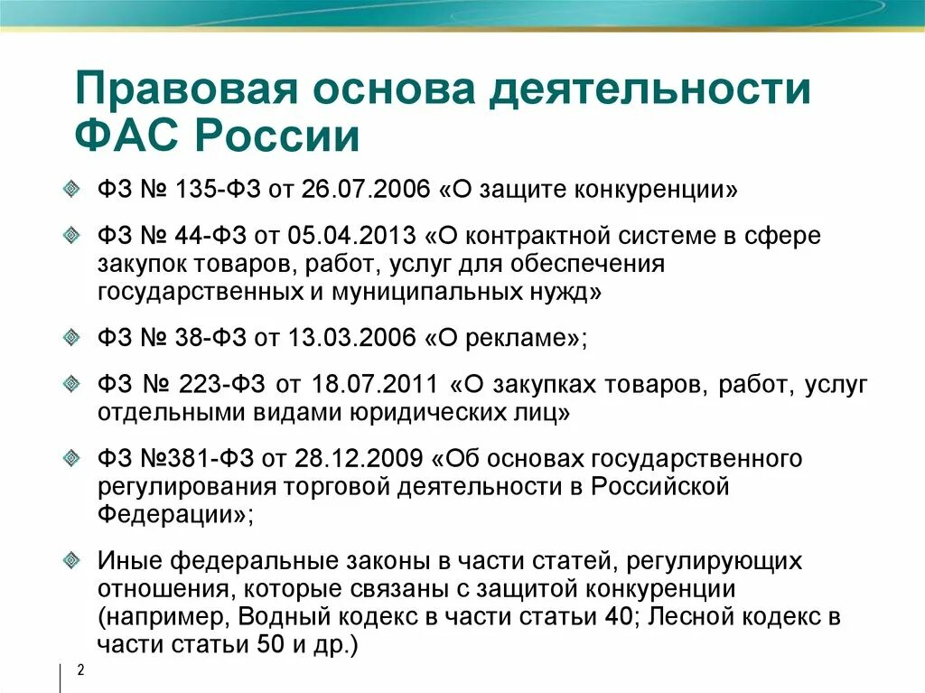Основные положения антимонопольного законодательства. Правовые акты федеральной антимонопольной службы. Реестр жалоб обучающихся. Правовые акты федеральной антимонопольной службы. Деятельность фас.