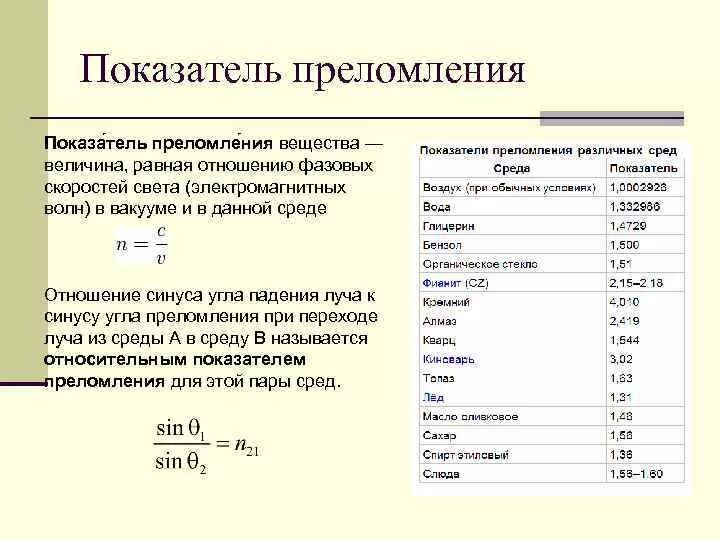 Коэффициент преломления оптического стекла таблица. Показатель преломления оргстекла таблица. Показатель преломления жидкостей таблица. Оптический показатель преломления среды. Показатель преломления слюды