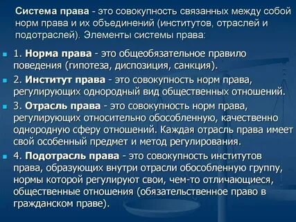 Обособленная система норм