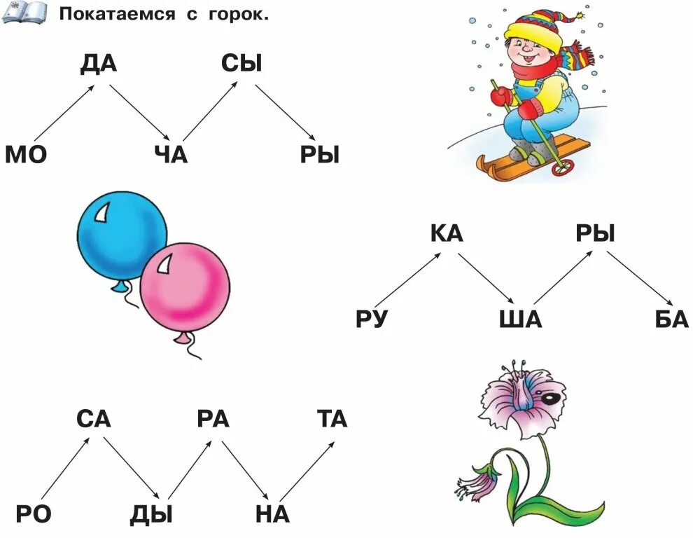 Модель слога