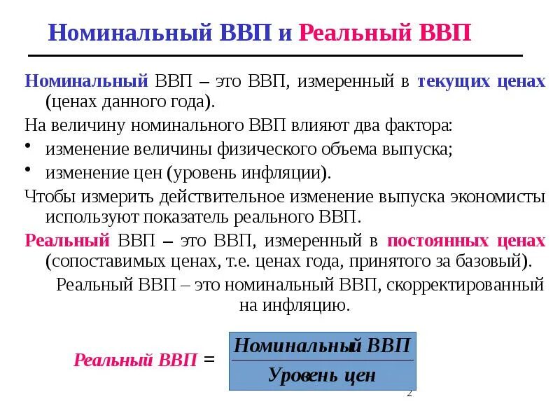 Показатели изменения ввп. Номинальный ВВП. Номинальный валовой внутренний продукт. Влияние инфляции на ВВП. Величина номинального ВВП.