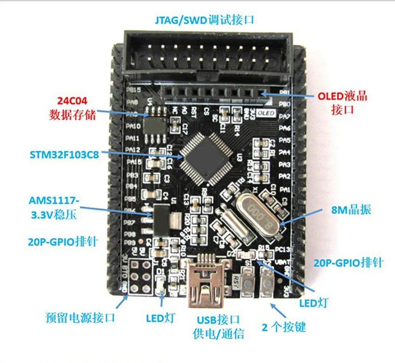 Stm32f103c8t6 распиновка. Stm32f103c8t6 board. stm32f103c8t6lqfp48. jtag stm32. stm32f103c8t6 jtag.