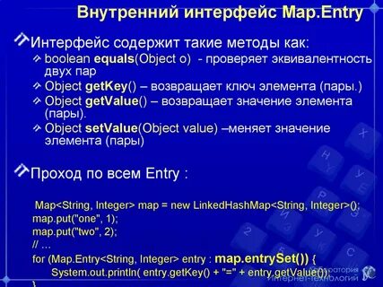Внутренний интерфейс