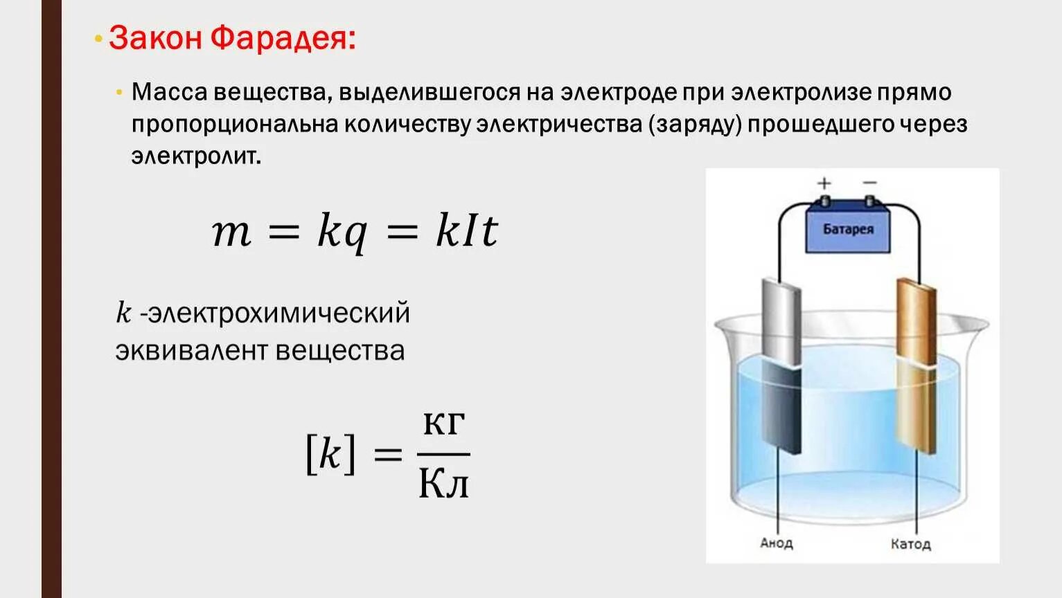 Как получить силу элемента