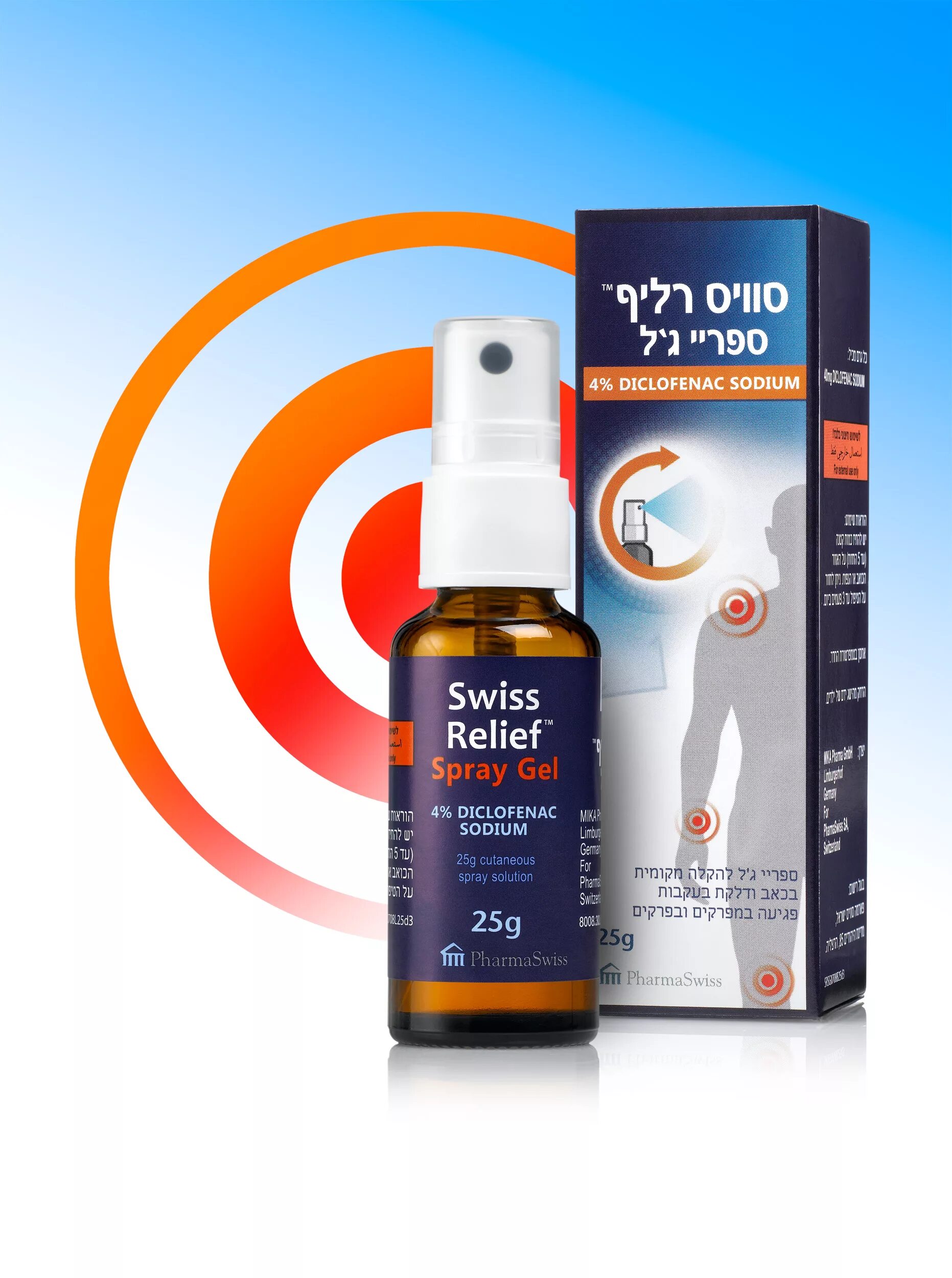 Swiss relief. Cbd tincture. Swiss relief. Swiss oil. Swiss relief.