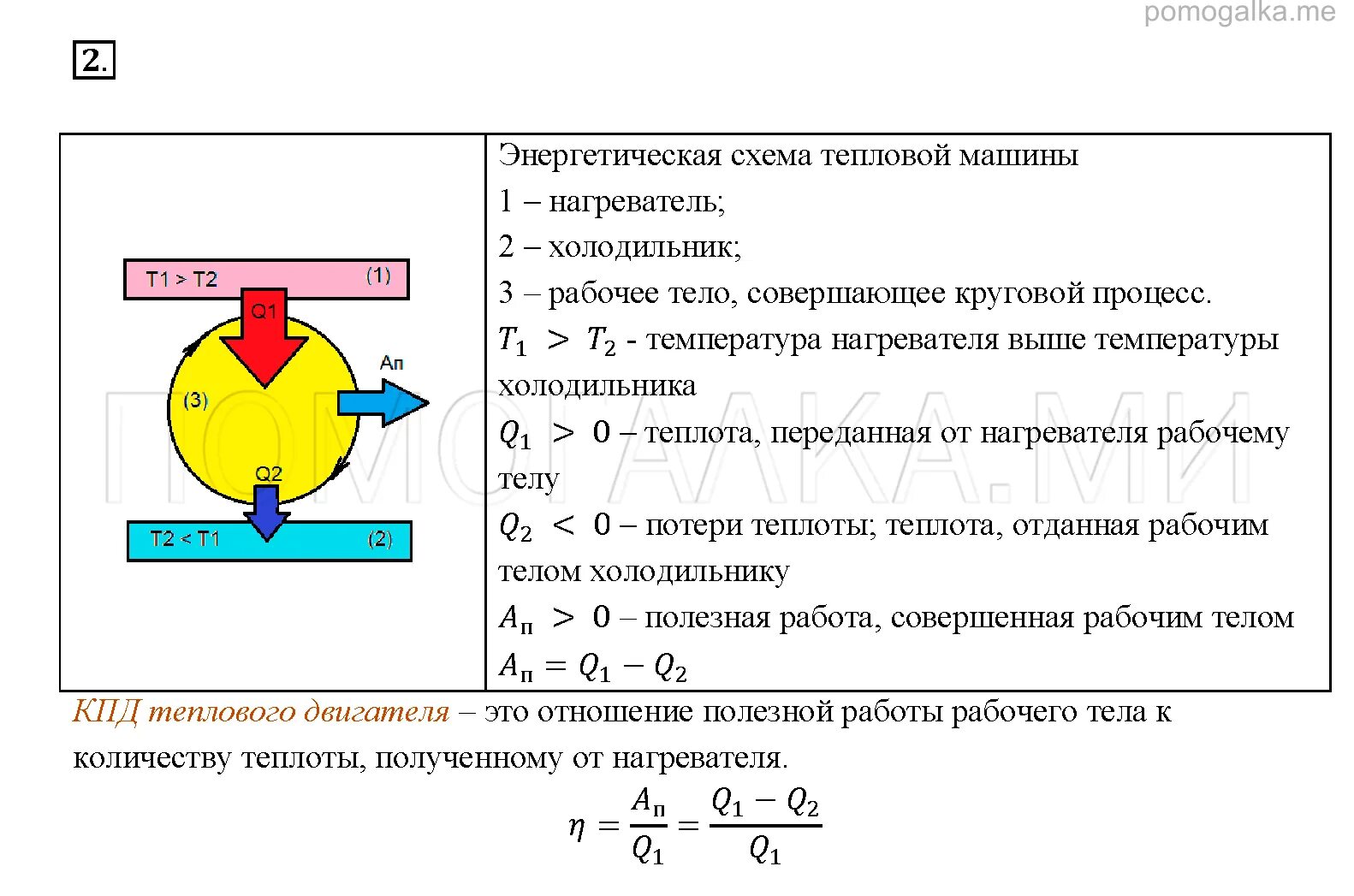 КПД электродвигателя физика 8 класс. КПД теплового двигателя 8 класс физика. Тепловые двигатели физика 8 класс формулы. КПД электродвигателя формула физика 8 класс. Электрическая мощность задачи по физике 8 класс