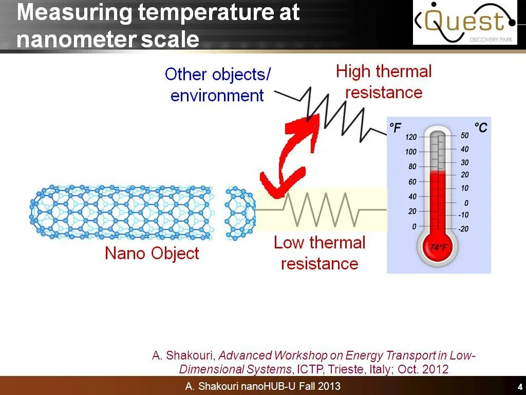 Measuring temperature. Temperature measuring. temperature measurement. a10095-04 sample tube for low temperature measurement. microbit measure temperature.