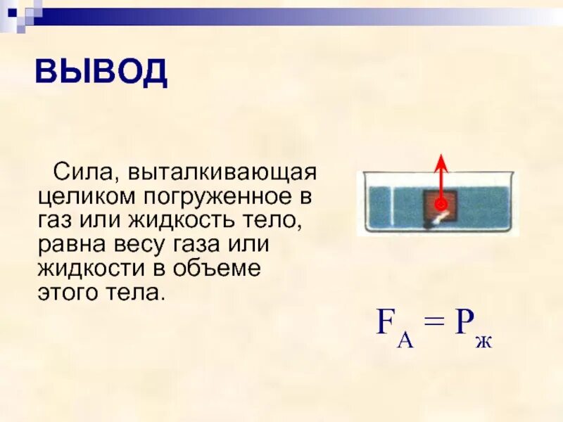 Максимальная выталкивающая сила. Максимальная выталкивающая сила