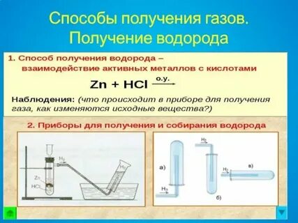 Получение газов в химии