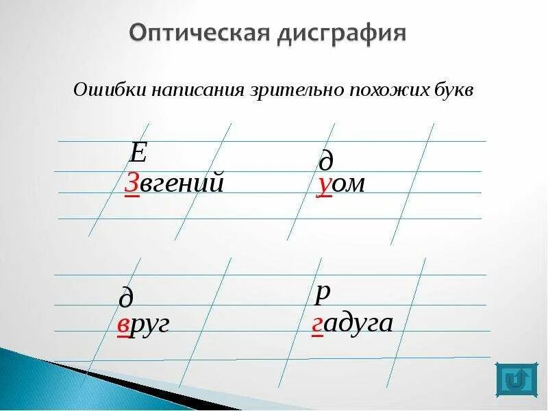 Слова написанные с ошибками