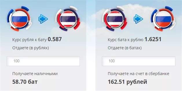 Курс тайского бата. Курс 1 бат к рублю. Курс рубля к Бату. Курс 1 бат к рублю на сегодня. 15000 батов в рублях