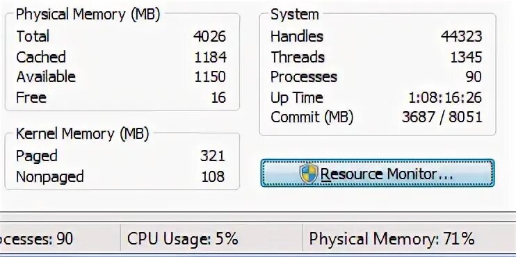 Reference memory. Physical memory usage memory. что значит кэшированная память.