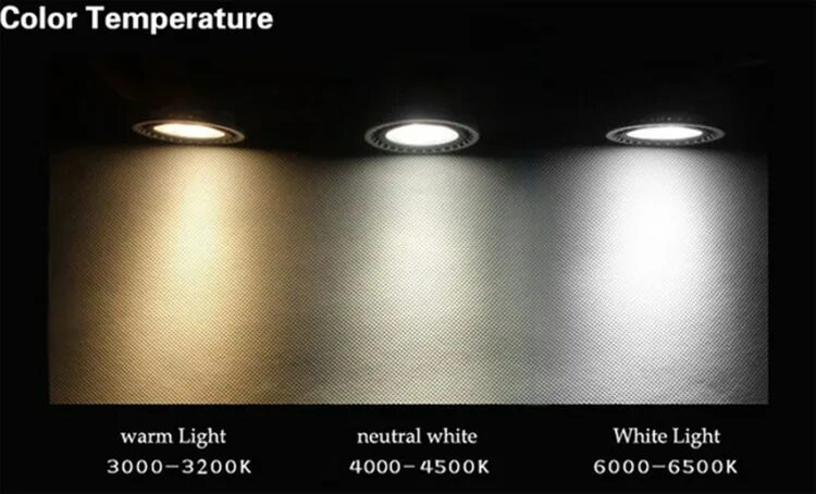 Теплый свет. Лампа 6500 кельвинов. Светильник 6500к холодный свет. Холодное освещение. Лампа светодиодная 6500 кельвинов дневной свет.