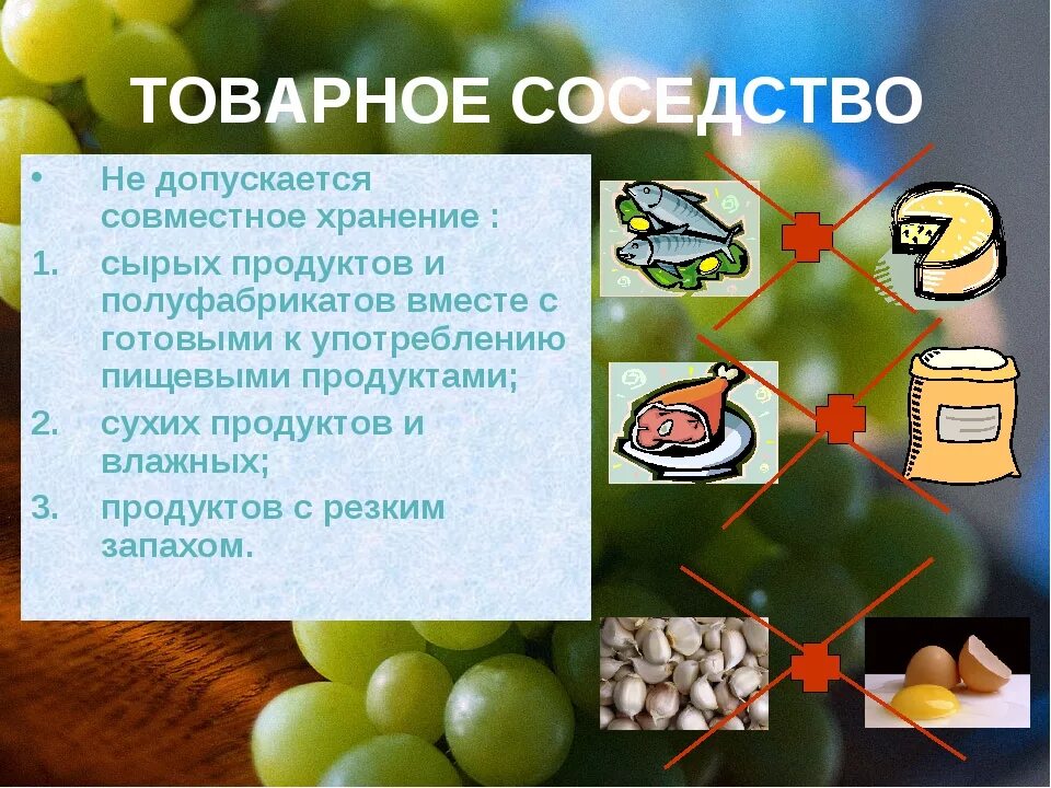 Правила товарного соседства. Товарное соседство. Правило товарного соседства продуктов. Товарное соседство при хранении пищевых продуктов.