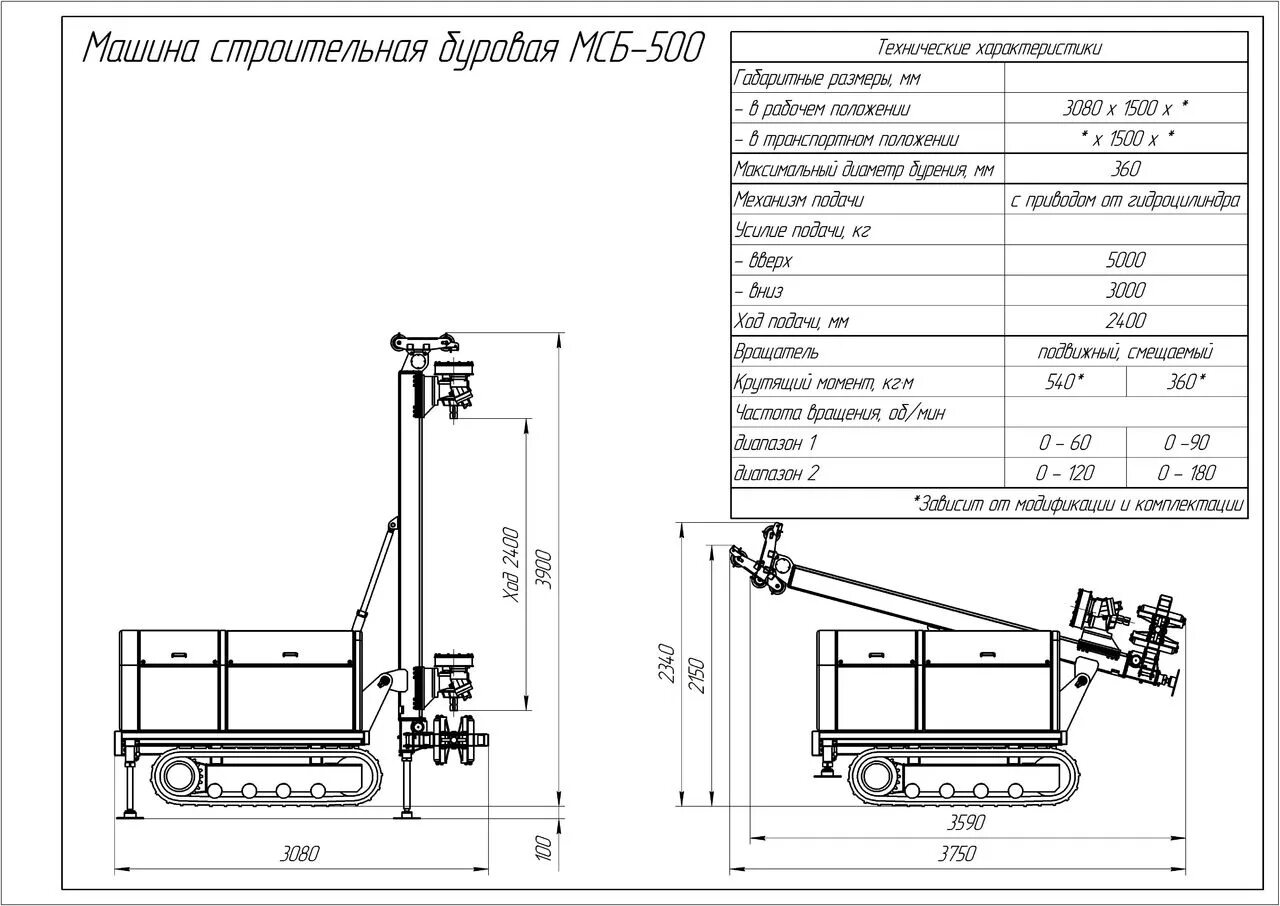 Буровой станок характеристики. Стройматик СГК 200 габариты. Машина буровая строительная мсб500. Чертеж буровой установки dwg. Буровая МГБУ чертежи.