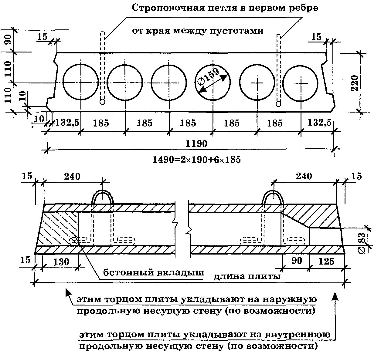 Толщина бетонного перекрытия. Бетонные плиты перекрытия толщиной 160 мм типоразмеры. Габариты бетонных плит перекрытия. Пустотные плиты перекрытия Размеры. Плиты перекрытия 1200*6000 чертеж.