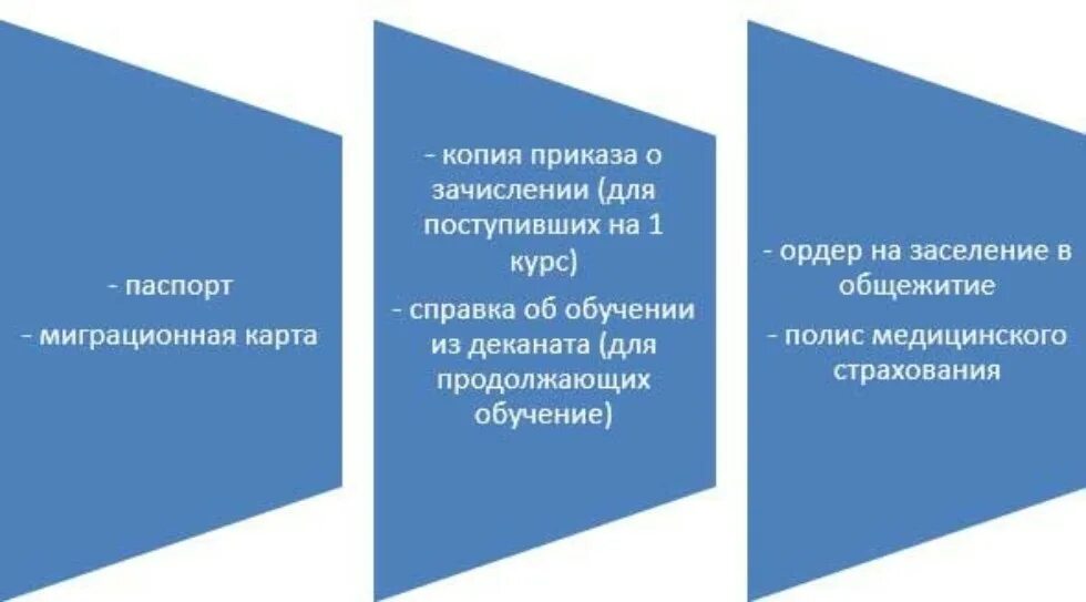 Формы мотивации работников. Планирование коммуникаций проекта. Основные формы мотивации персонала. План управления коммуникациями проекта. Планирование коммуникаций проекта пример.