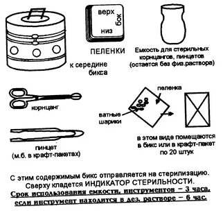 Укладка белья в биксов