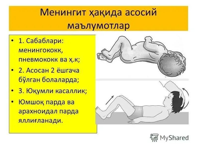 Менингит симптомы у детей 6 лет. Менингит симптомы у детей 6 лет