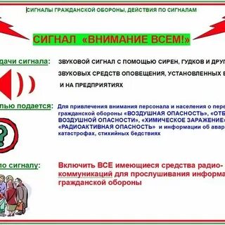 Перечислите правильные действия по сигналу внимание всем