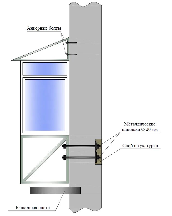 Как крепится балкон. Каркас остекления балкона чертежи. Узел крепления остекления балкона. Конструкция остекления балкона. Крепление балкона к стене.