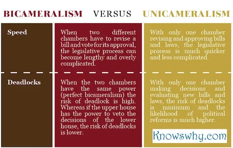 World bank and imf. Characteristic of prokaryotic. There is a bicameral parliament. Charge cost разница. Externality economy.