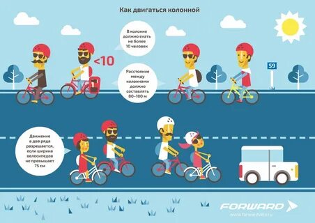 Какое расстояние должно быть между велосипедистами